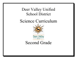 TOPIC - DVUSD Portal - Deer Valley Unified School District