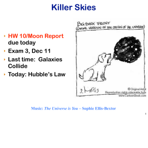 Hubble`s Law