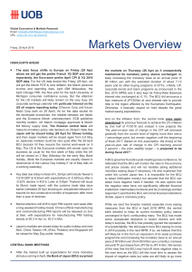 Markets Overview