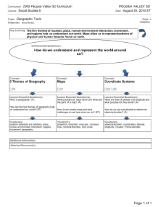 How do we understand and represent the world around us?