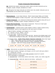 Organic Compounds (Macromolecules) 6A: Identify that organic