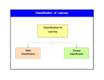 Classification of Leprosy