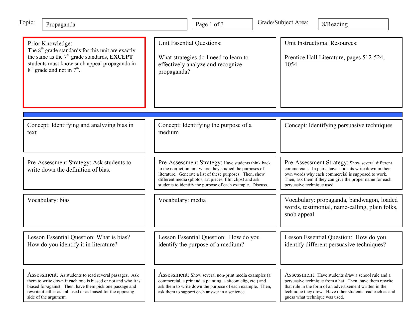 Written Advertisement Examples For Students