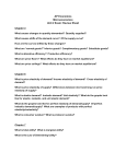 AP Economics Microeconomics Unit 2 Exam: Review Sheet