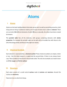 I. Atoms II. Chemical Symbols III. Structure