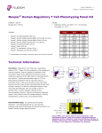 Maxpar® Human Regulatory T Cell Phenotyping Panel Kit