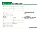 Results: OPKs - Illinois Academy of Audiology