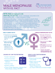 Male Menopause - Hormone Health Network