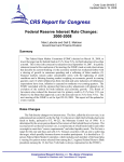 Federal Reserve Interest Rate Changes: 2000-2008