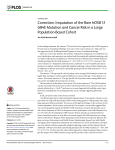 Correction: Imputation of the Rare HOXB13 G84E Mutation and