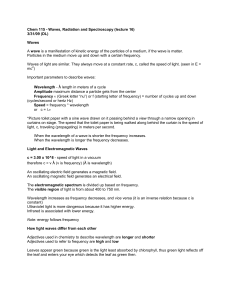 Chem 115 - Waves, Radiation and Spectroscopy (lecture 16) 3/31