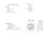 Earth`s Magnetic Field Magnetic Field of the Earth
