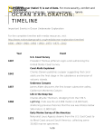 ocean exploration: timeline