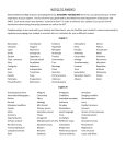 Academic Vocabulary List - Edmond Memorial High School