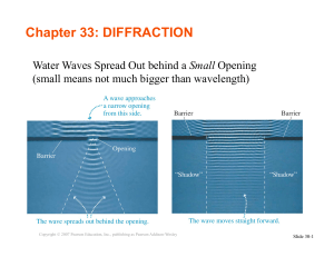 Chapter 33: DIFFRACTION