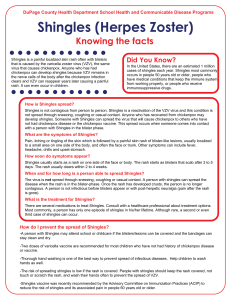 Shingles (Herpes Zoster)