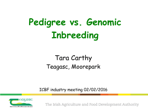 Pedigree vs. Genomic Inbreeding