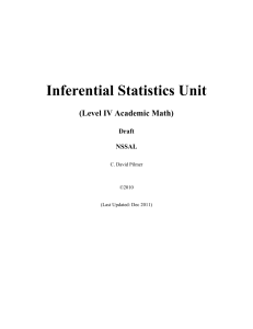Inferential Statistics Unit