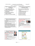 What is “Comparative Animal Physiology”? Central Themes of