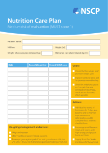Nutrition Care Plan - Medium Risk of Malnutrition (MUST Score 1)