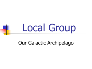 Our Galactic Archipelago