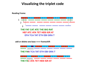 Visualizing the triplet code