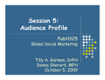 Audience Profile