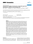 A process for analysis of microarray comparative genomics