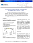 Multi-Volume Analysis of Nucleic Acids Using the Epoch