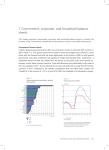 Chapter 7: Government, corporate, and household balance sheets