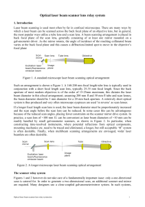 Optical laser beam scanner lens relay system