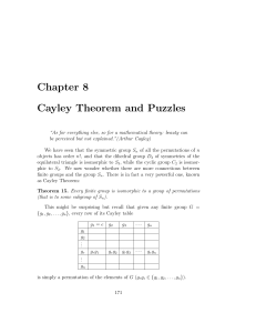 Chapter 8 Cayley Theorem and Puzzles