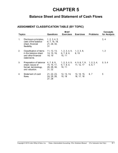 assignment classification table (by topic)