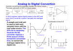 Analog to Digital Converter
