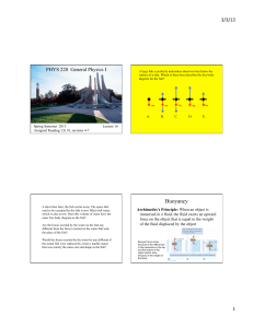 Buoyancy - Purdue Physics