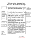 National Student Research Forum Preferred Abstract Format Example