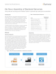 De Novo Assembly of Bacterial Genomes