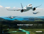 market forecast 2014 – 2033