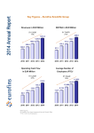 Consolidated Profit and Loss Statement