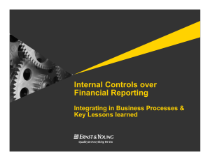 Internal Controls Over Financial Reporting (ICFR)