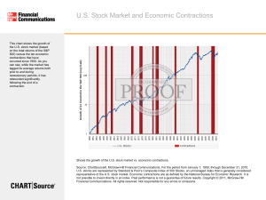 U.S. Stock Market and Economic Contractions