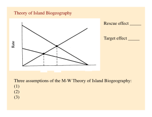 Theory of Island Biogeography Rescue effect _____ Target effect
