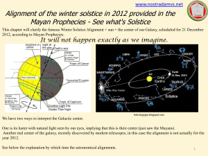 Alignment of the winter solstice in 2012 provided in the Mayan