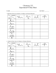 Chemistry 322 Experiment #3 Data Sheet