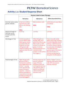 Activity 2.2.1 Student Response Sheet