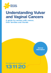 Understanding Vulvar and Vaginal Cancers