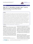 Role of C-C chemokine receptor type 7 and its ligands during