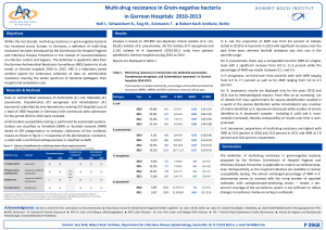 Multi-drug resistance in Gram-negative bacteria in German