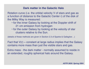 Dark matter in the Galactic Halo Rotation curve (i.e. the orbital