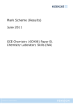 Mark scheme - Edexcel